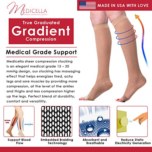 Image of Medicella Knee High Compression Socks Open Toe 15-20 mmHg Medical Quality