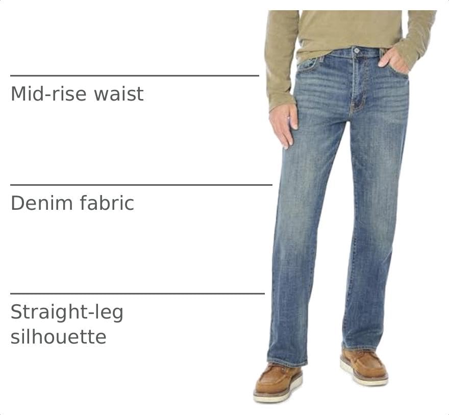 Image of Lucky Brand Men's 181 Relaxed Straight Jean