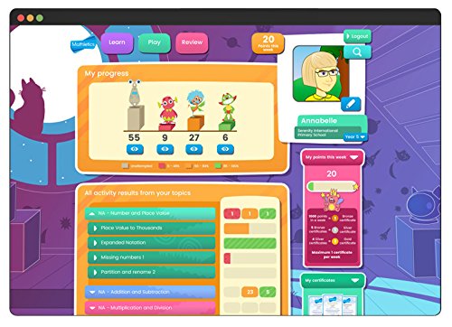 image for 3P Learning Mathletics Online Math [1 Year Subscription]