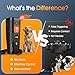 QVNNVQ Dog Bark Deterrent Devices, Ultrasonic Anti Barking Device for Dogs, Stopping Own or Neighbor's Dog Barking,Portable Dog Training Device, Safe & Effective for Indoor & Outdoor Use, Black