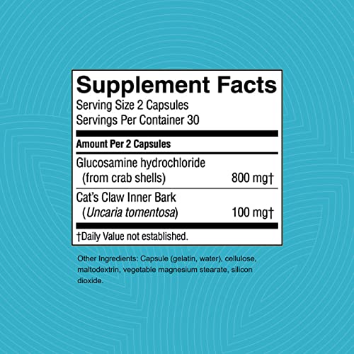 Vitamínicos, Imagen adicional