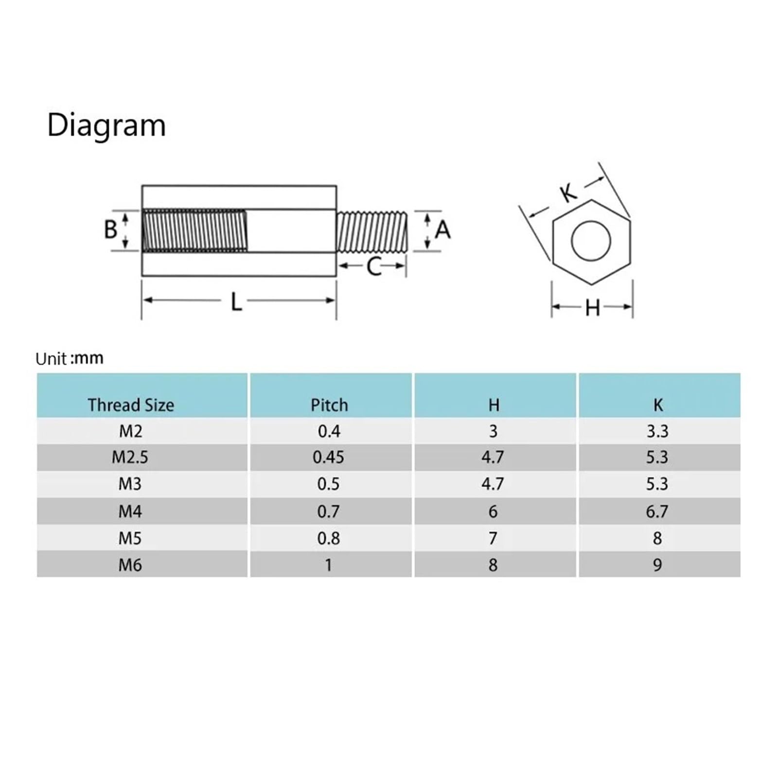 Śruby śrubowe M6 sześciokątny mosiężny dystans dystansowy, filar śrubowy, płyta główna komputera PCB, dystans dystansowy(M6x90x8 2pcs)