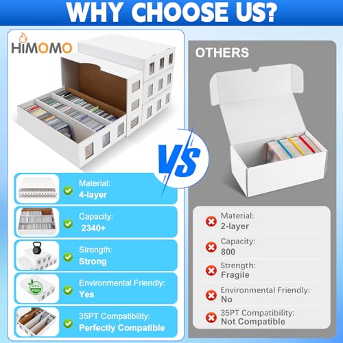 4 Pack Trading Card Storage Box, 9400+ Count Card Storage Box with 48 Card Divider White Sports Card Storage Box Cardboard Card Organizer Box Bulk Card Case Trading Card Box for Soccer Basketball Card by HIMOMO - Used condition - Image 5