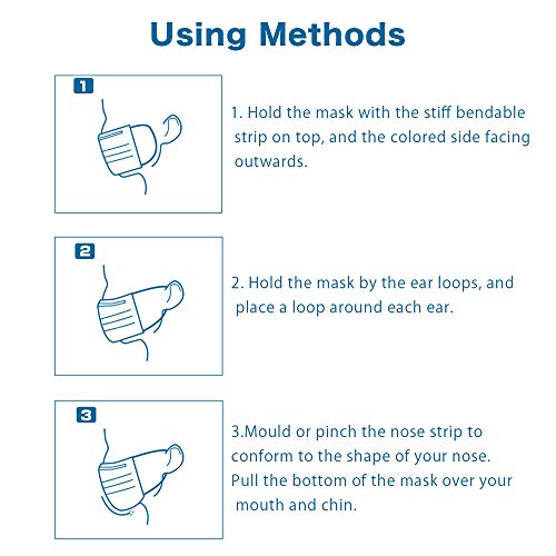 Disposable Masks Blue Face Mask 50 PCS 3 Ply Breathable Face Masks with Elastic Ear Loop & Metal Nose Clip Bridge, Non-Woven Face Mouth Protection Mask for Personal Care Adult Men Women Office Outdoor - Thumbnail 6