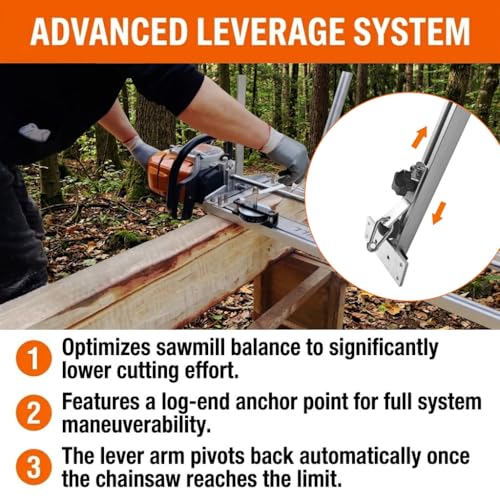 DISJEST Chainsaw Mill Winch Kit