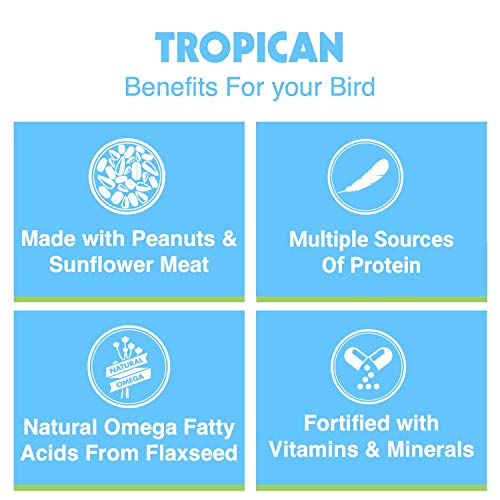 Tropican Lifetime Formula Cockatiel Granules, 8-Pound - Image 6