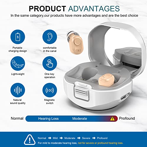 Hearing Aids For Seniors Rechargeable With Noise Canceling, Fursom Nano Hearing Amplifier With Charging Case, 8-Channels Digital Chilp, Dual Modes, Only Fit Mild To Moderate Hearing Loss, Gift For Elderly, Cic Hearing Aids (Beige) #TOP1