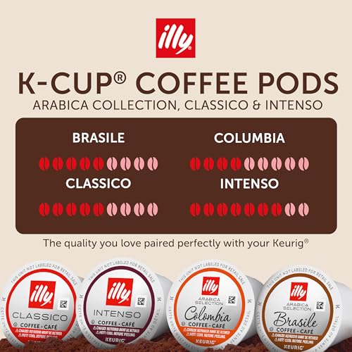 Image of illy Coffee K-Cup Pods Variety Pack, 10 Count, 6 Pack