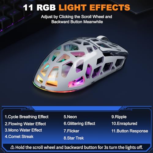 KM-2 Gaming Mouse, Wireless Mouse for Laptop with Transparent Honeycomb Shell, Tri-Mode 2.4G/Type-C/BT 5.2, 11 RGB Lights, 60Hrs Ergonomic Programmable Computer Gamer Mice for Windows PC Mac - Image 5