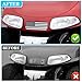 American Flag Plate, Fits E-Z-GO Golf Cart Front Name Plate Inserts Exterior Accessories, Fits EZGO 2008-2017 RXV, 2014-2022 TXT, 2010-2022 Valor, 2012-2016 Terrain, 2017-2022 Elite(Black & Grey)