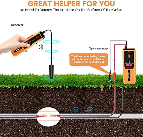 VXSCAN Underground Cable Non-Destructive Locator, Wire Locator Tracer F04 with Earphone for Locating Breakage Cables Irrigation Wires