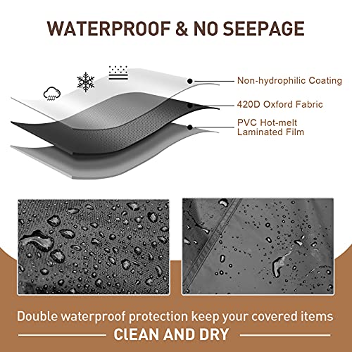 Hiraliy Heavy Duty Tarp Cover, 7X12Ft Waterproof Black Tarpaulin With Reinforced Webbing Loops, 15 Mil Thick Multi-Purpose Large Oxford Canvas Tarp For Roof, Camping, Pool, Durable, Rip & Tear Proof #TOP2