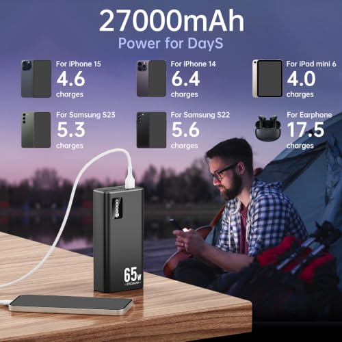 PSOOO Power Bank 65W 27000mAh Laptop Battery Pack - image 7