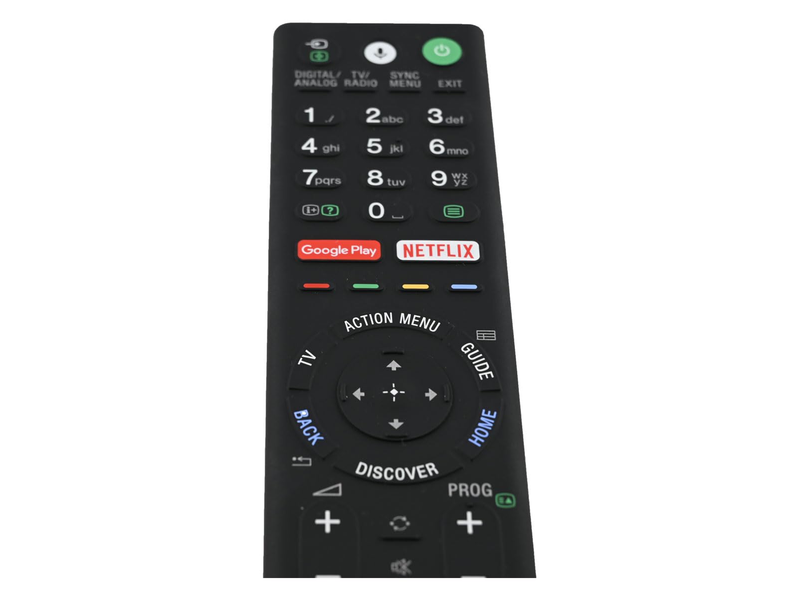 REMOTE COMMANDER [RMF-TX201ES] - Warranty: 6M