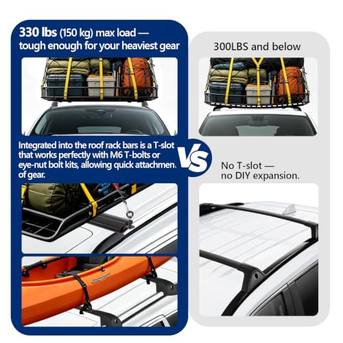 330LBS T-Slot Roof Rack Cross Bars Compatible with Subaru Forester 2014-26 by Loavfio - Used condition - Image 3