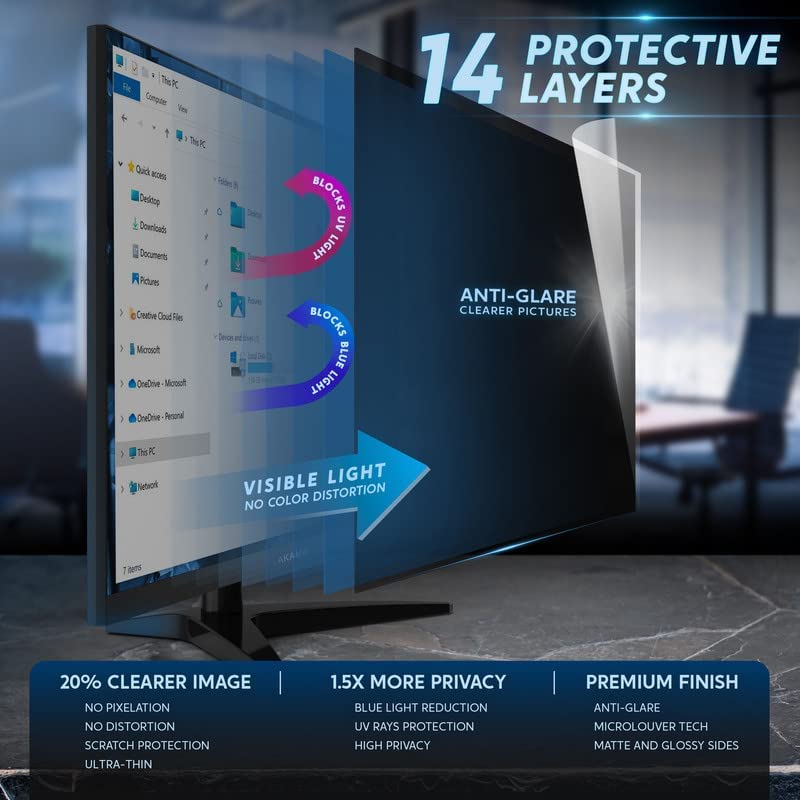 Image of PxIn 14 Inch Privacy Screen Filter - NO Eye Strain | Anti-Blue Light + Anti-Glare | No Dry Eyes Privacy Screen Protector | Touch Screen Enabled