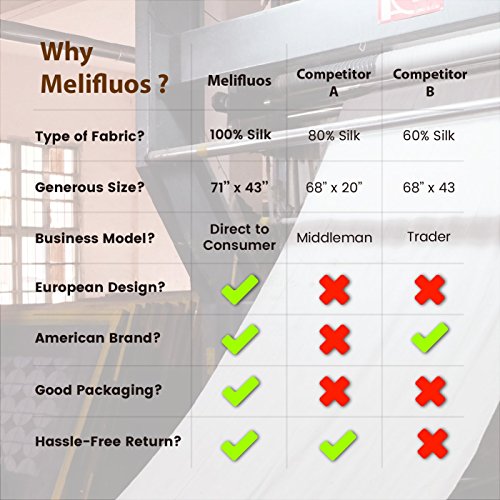 Scarf For Women 100% Silk Fashion Lightweight Shawl Wrap Scarves For Spring Fall Winter (Ns19-15) #TOP4