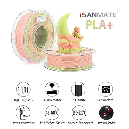 Image of iSANMATE PLA 3D Printer Filament, PLA Plus Filament 1.75mm, Fast Change Multicolor Rainbow PLA Filament, Pink, Candy Green 3D Printing Filament 1KG /2.2lb