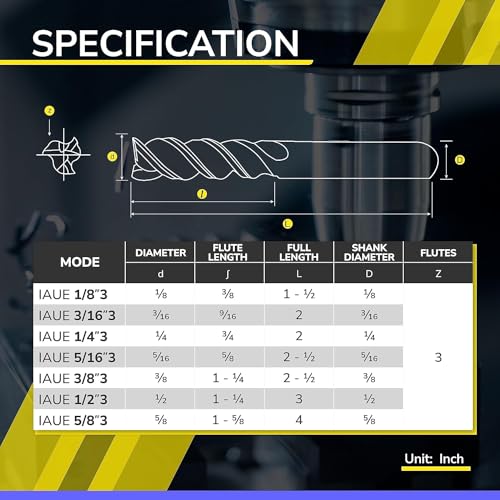 SPEED TIGER High Feed U-Type Carbide End Mill