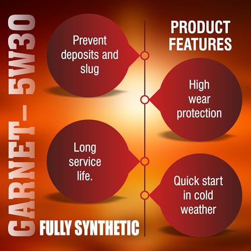 Image of PALCO Garnet 5W30 Engine Oil for Cars 5 Ltr | Fully Synthetic Engine Oil