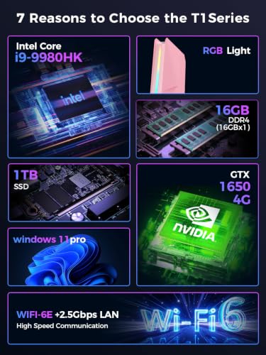 Image of TOPGRO T1 Mini Gaming PC Core i9-9980HK /GTX1650,Desktop PC 16GB RAM /1TB SSD | Mini Desktop PC RGB Lights, Win11 Pro /WiFi6E /BT5.3 /1.0G LAN /2xHDMI 4K@60Hz Home&Office Gaming Computer