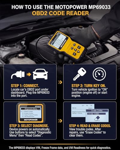 MOTOPOWER MP69033 Car OBD2 Scanner Code Reader Engine Fault Scanner CAN Diagnostic Scan Tool for All OBD II Protocol Car - Additional View