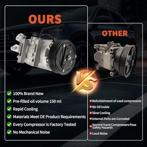 Image of A /C Compressor with Clutch Replacement for Nissan Altima 2.5L L4 2013-2018