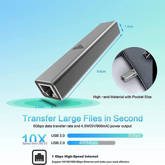 Image of Vaku Luxos USB Type C Hub Ethron 4IN1 multiport USB 3.0 High-Speed Adapter connector (5GBPS) data transfer Converter Extension with RJ45 Ethernet Port docking station USB A Port Compatible with Macbook Air Pro (M1, M2 etc), iPad Pro Air, Laptop, and Other Type C Mobile & Devices