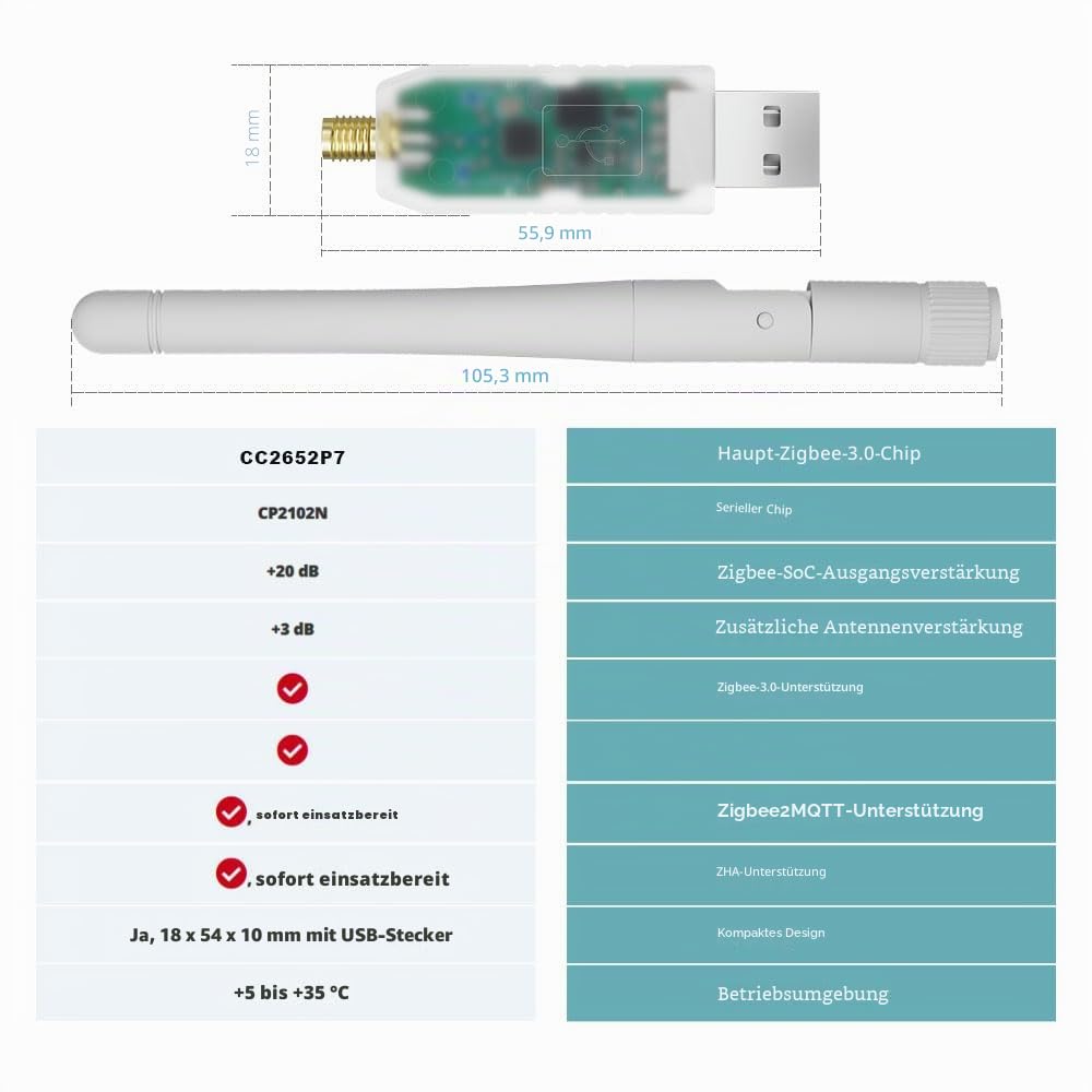 SMLIGHT SLZB-07MG24 Zigbee 3.0 Coordinator Thread/Matter Mini USB Adapter Funktioniert mit Zigbee2MQTT, Home Assistant, ZHA