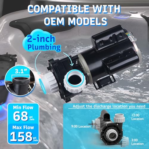 Image of SPA Pump, 2.5HP Hot Tub Pump - 48 Frame(Y) LX SPA Motor 2 Speed, 230V, 2 inch Port - (Model: 48WUA1502C-II)