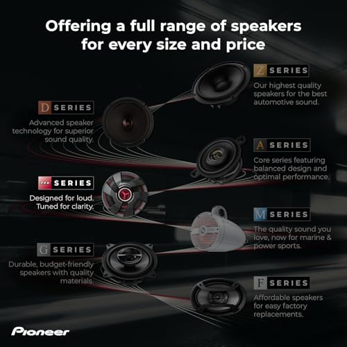 Image of Pioneer UD-RP351PRO Repair Kit - Replacement Diaphragm for TS-B351PRO 3-1 /2' P.R.O. Series Bullet Tweeter