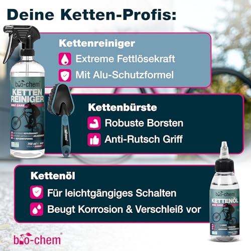 Fahrrad Reinigungsset Bio-Chem 9-teilig für Fahrräder und E-Bikes