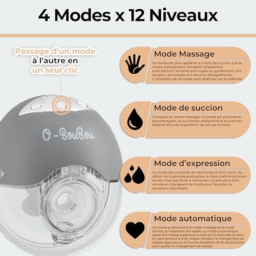 Sacaleches electricos - Extractor de leche materna sin BPA Manos Libres Silicona - Batería De Larga Duración - 12 Niveles y 4 Modos – Bridas de 24 mm + 4 inserciones bridas (15/17/19/21 mm), 1 pieza - imagen 3