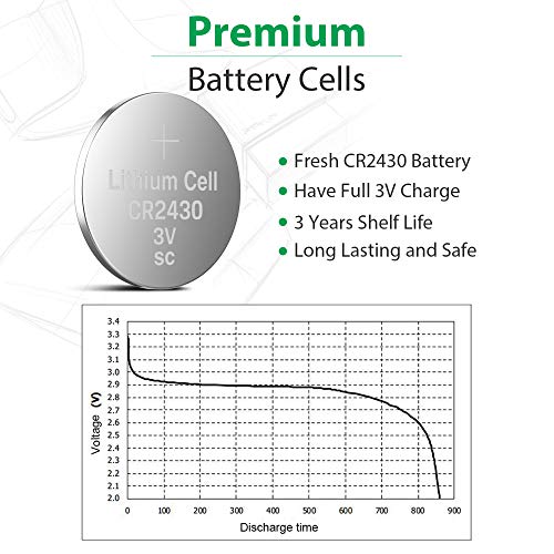 Licb 5 Pack Cr2430 Batteries 3V High Capacity And Long-Lasting Cr 2430 Superior Safety Battery #TOP2