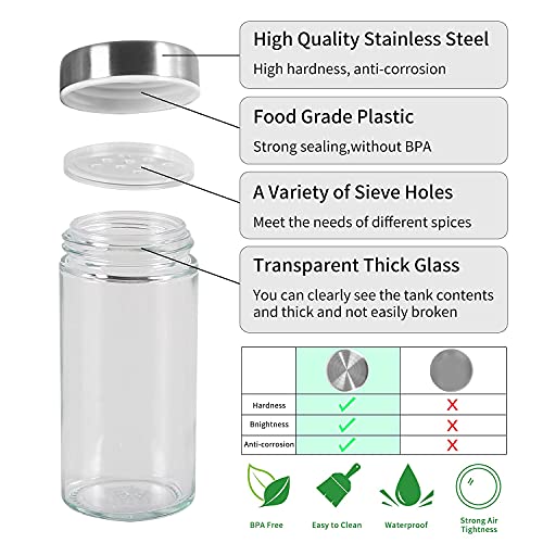 Miorkly Porta Spezie per Cucina, Portaspezie