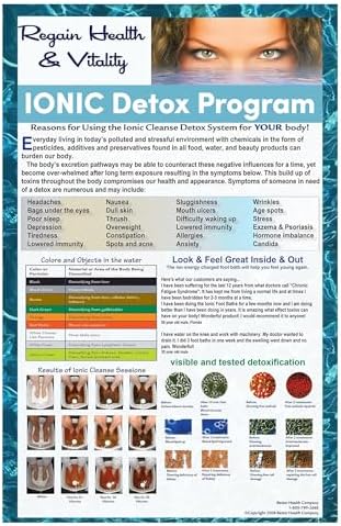 Ion Detox Ionic Foot Bath Spa Chi Cleanse Promotional Poster. Increase your Detox Foot Spa Sessions and Increase Income. Colorful Promotional Poster for Detox Foot Spa by Better Health Company
