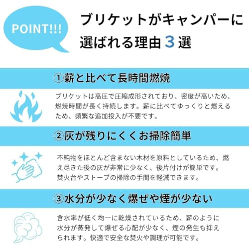 GRANO グラノ 薪ブリケット 5.5kg オガライト