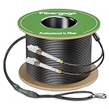 Fibergaga-75M(246ft) OM3 LC to LC Fiber Patch Cable, Multimode Outdoor Armored Direct Burial Fiber Optic Cable Cord, 10GB/40GB Jumper Duplex 50/125um with Pulling Eye Kit Installed on one end