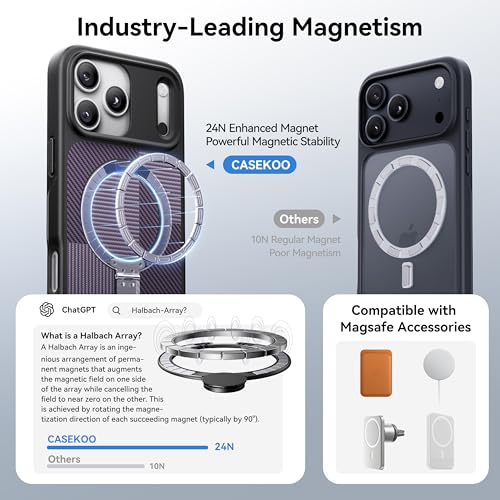 Image of CASEKOO Ultra-Magnetic Stand for iPhone 17 Pro Max Case, Iris Purple | [Military Drop Protection] [Compatible with MagSafe] Shockproof Translucent Matte Slim Ring for 17 Pro Max Phone Case 6.9 inch