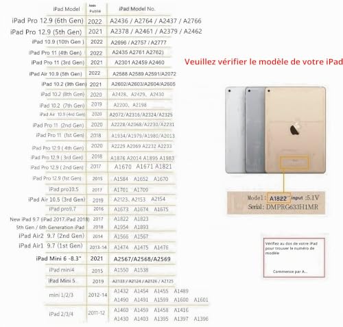 Zcooooool Coque pour iPad Pro 12,9 Pouces 2022/2021/2020/2018 (6e / 5e / 4e / 3e génération) Housse Couverture d’Angles renforcés pour iPad Pro 12,9 Étu – vue 2