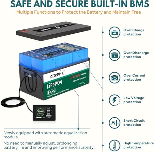 Image of OGRPHY 48V 100AH Lithium Battery for Golf Cart with 18A Charger, 48V Lithium Battery with 200A BMS, Touch LCD Monitor, 5.12kWh with 10.24kW Output, 1000A Peak Current for Golf Cart(51.2V 100AH)