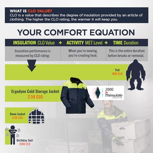 Ergodyne N-Ferno 6476 Insulated Freezer Jacket, Cold Storage Work3