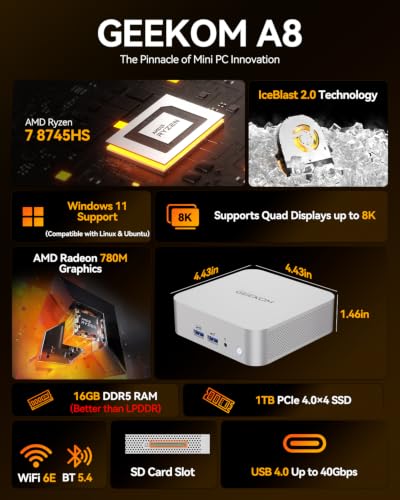 Image of GEEKOM A8 Mini PC, Ryzen 7 8745HS, 16GB DDR5 Upgradeable RAM, 1TB SSD