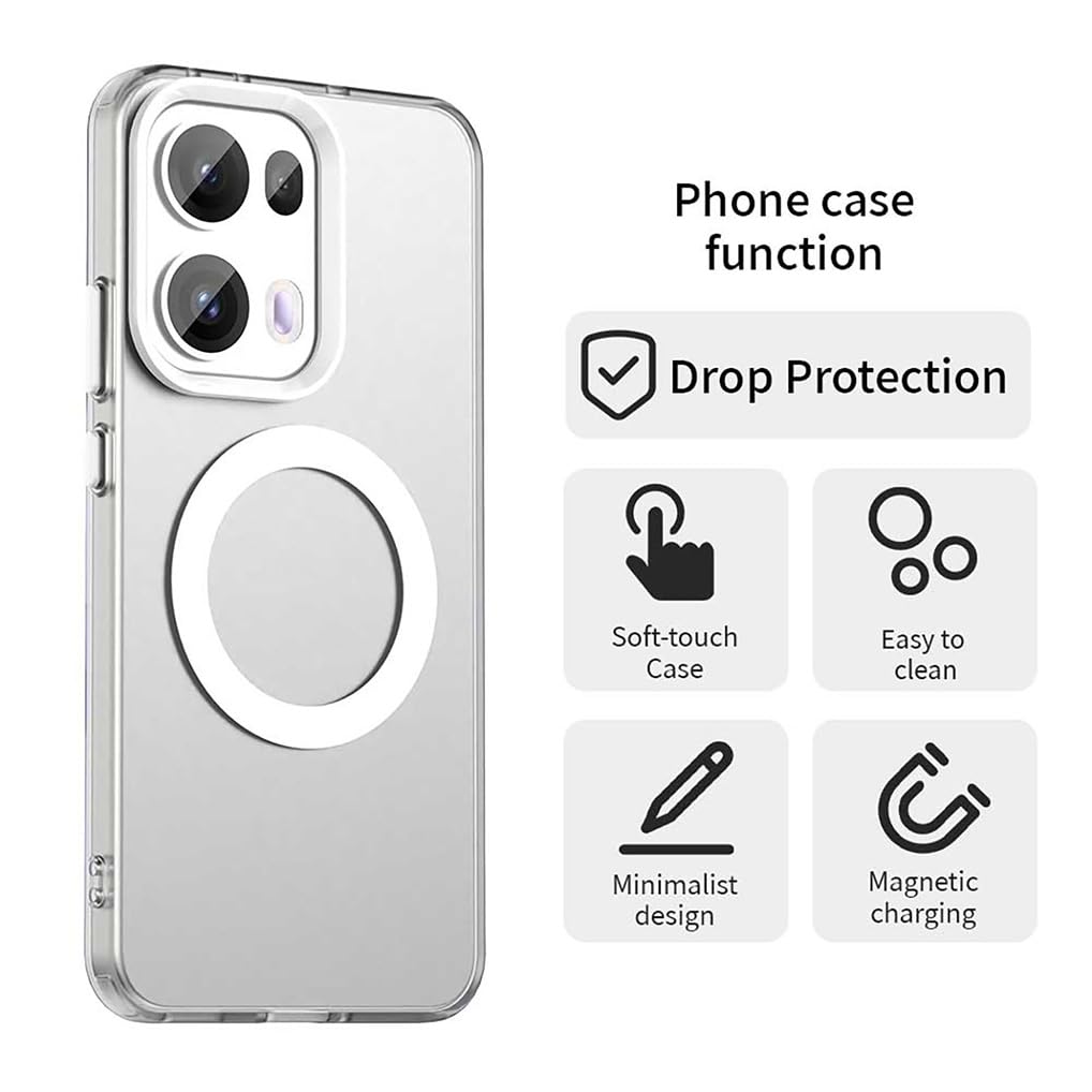 SEAHAI Cover In Pelle Per OPPO Reno 13 5G - Custodia Portafoglio Con Slot E Supporto Magnetico (Marrone) - 2