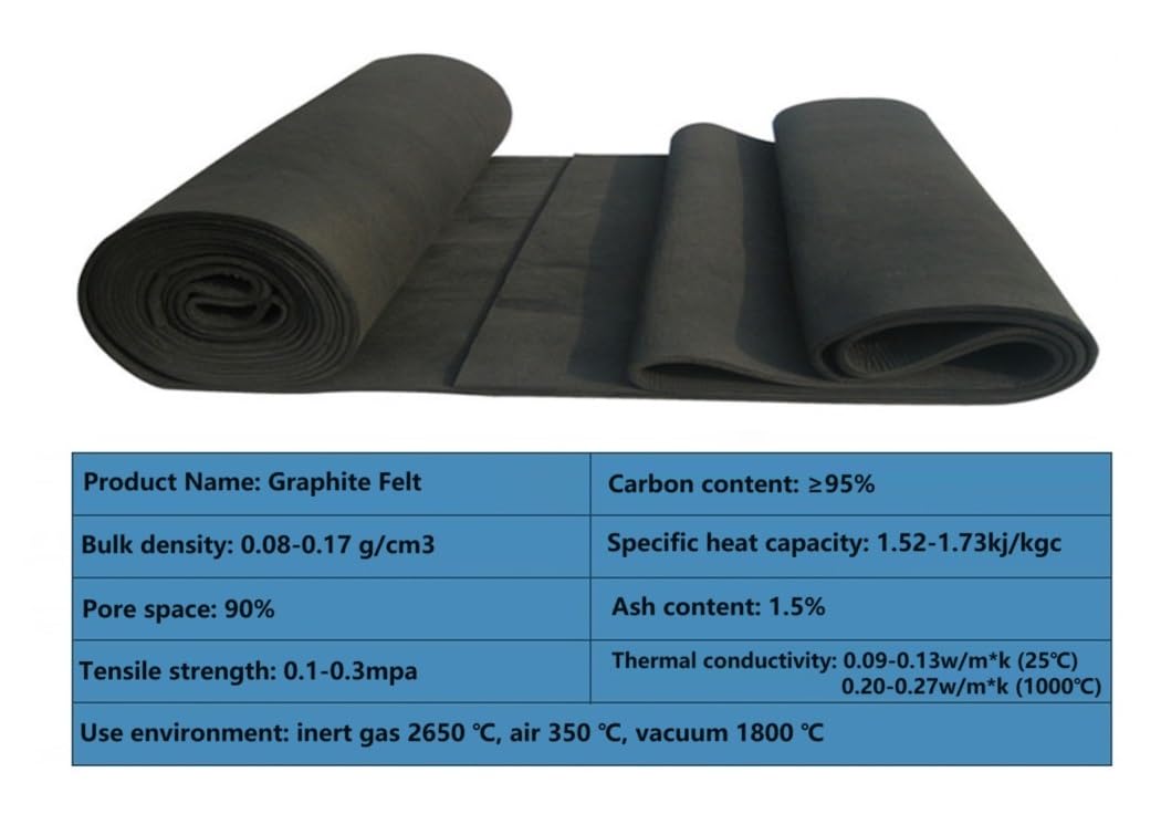 Graphite Felt, Carbon Felt, Carbon Fiber Felt, High Temperature Resistant High Purity Graphite and Carbon Felt, Size: 3 * 100 * 100mm