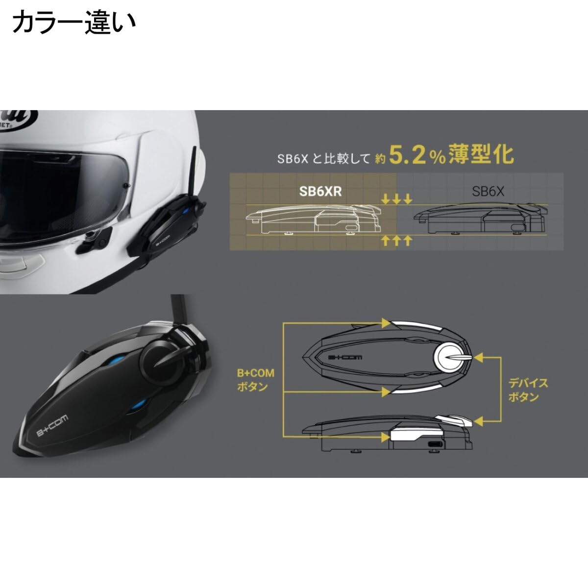 Amazon.co.jp: SYGN HOUSE(サインハウス) バイク用インカム