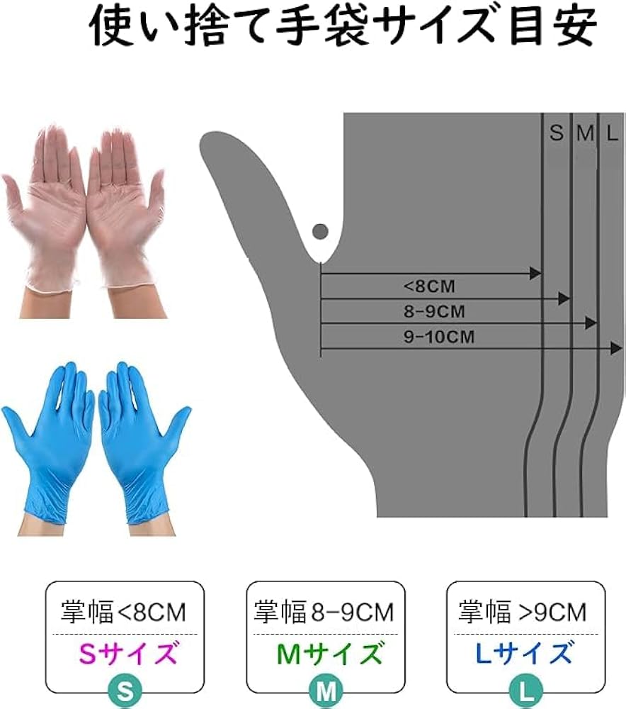 Amazon.co.jp: ニトリル手袋 ニトリルグローブ 使い捨て手袋