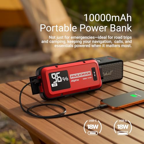 Image of Hulkman Alpha,Ultra Red,1000A 37Wh Jump Starter,10000mAh Power Bank, Portable,12V Jump Box with Jumper Cables,45-Min Full Recharge,24-Month Standby,Easy Start,IP65,LED Display,for 6.5L Gas /3.0L Diesel