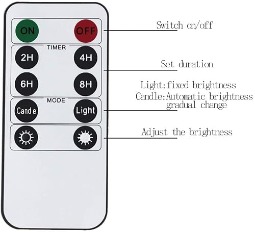 Kammoy Rechargeable Flameless Candle, Led Flickering Candles Tea Lights Pillar Candles Sets With Adjustable Brightness And Timing Remote, Warm Light For Wedding, Valentine's Day, Halloween, Christmas #TOP5