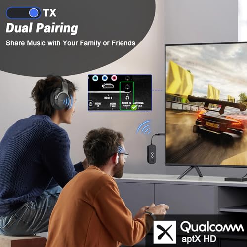 Bluetooth Transmitter Receiver with Airplane Adapter: Wireless Audio Transmitter for 2 AirPods/Headphones - 20+ Hr Battery Works USB Charging with 3.5mm Jack AUX for Flight,Gym,Car,TV,Tablet,Travel - image 4